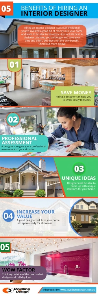Infographic: 5 Benefits of Hiring an Interior Designer! - Dwelling On ...